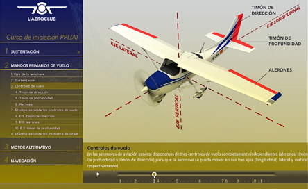 Captura de pantalla de uno de los gráficos del curso