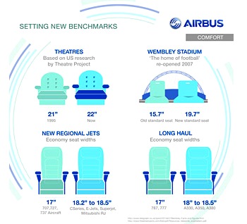 Airbus_confort-1