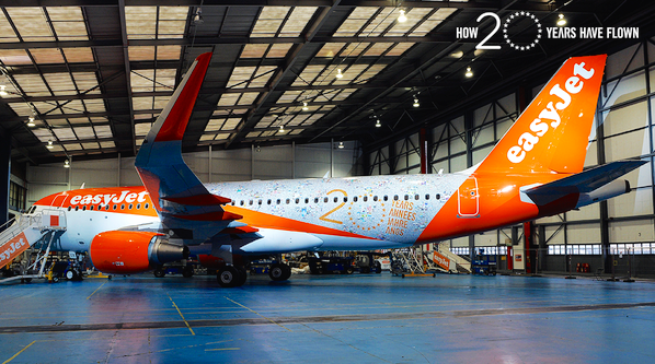 EasyJet