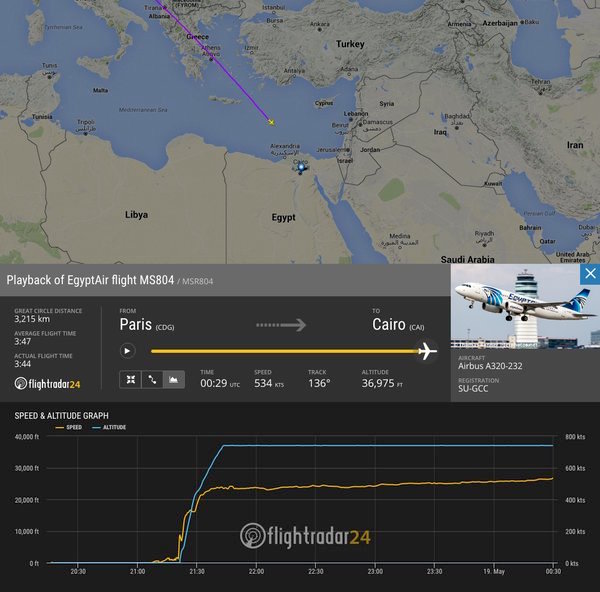 egyptair_desaparecido