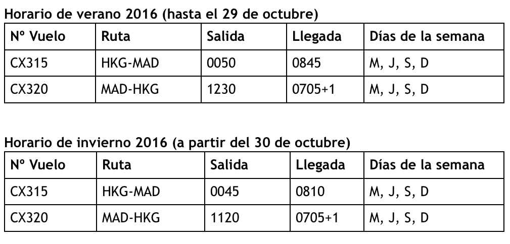 Fuente: Cathay Pacific Airways