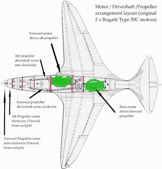 Grafico del Bugtti 100P, extraído http://bugatti100p.aero