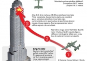 Accidente en Nueva York